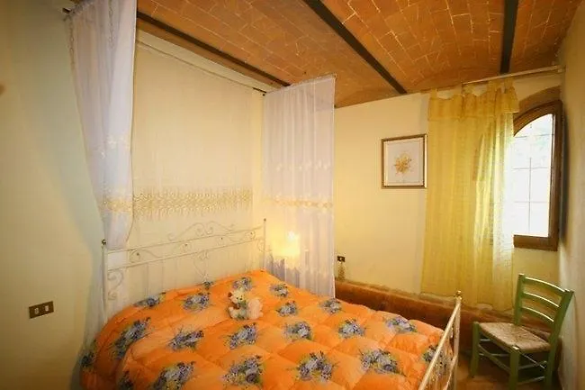 Peccioli Pelagaccio旅馆